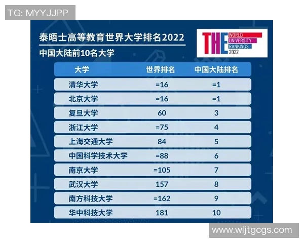 洲际杯积分榜更新北京篮球队以78分稳居第一名