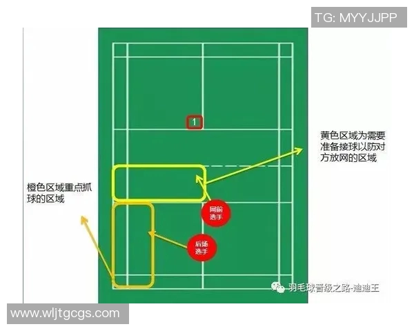 上海羽毛球队战术创新解析与转换打法的深度剖析