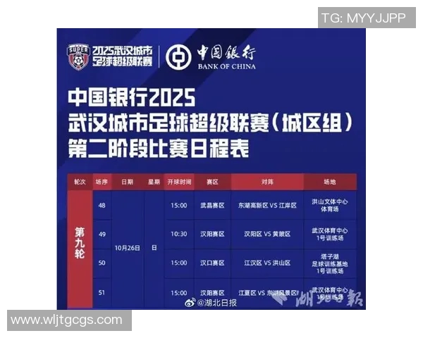 武汉足球队在联合会杯积分榜上以61分稳居第一名展现强劲实力