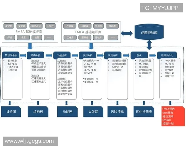 成都排球队团队协作表现的深度数据分析与探讨