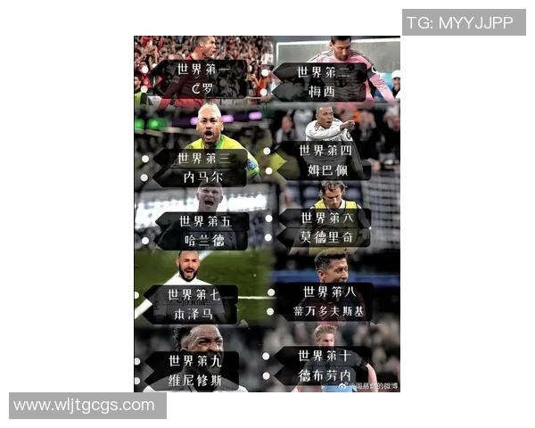 最早期足球明星的辉煌历史与影响力排名解析 最早期足球明星的辉煌历史与影响力排名解析